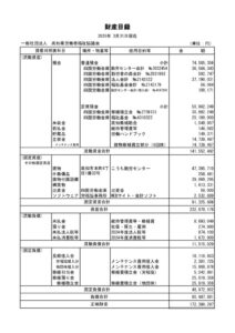 財産目録のサムネイル